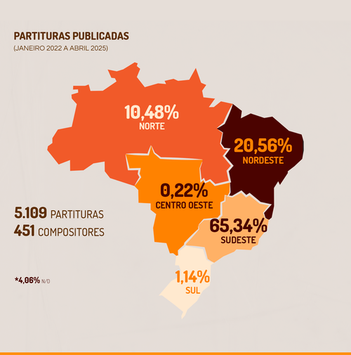 Mapa abril 2025